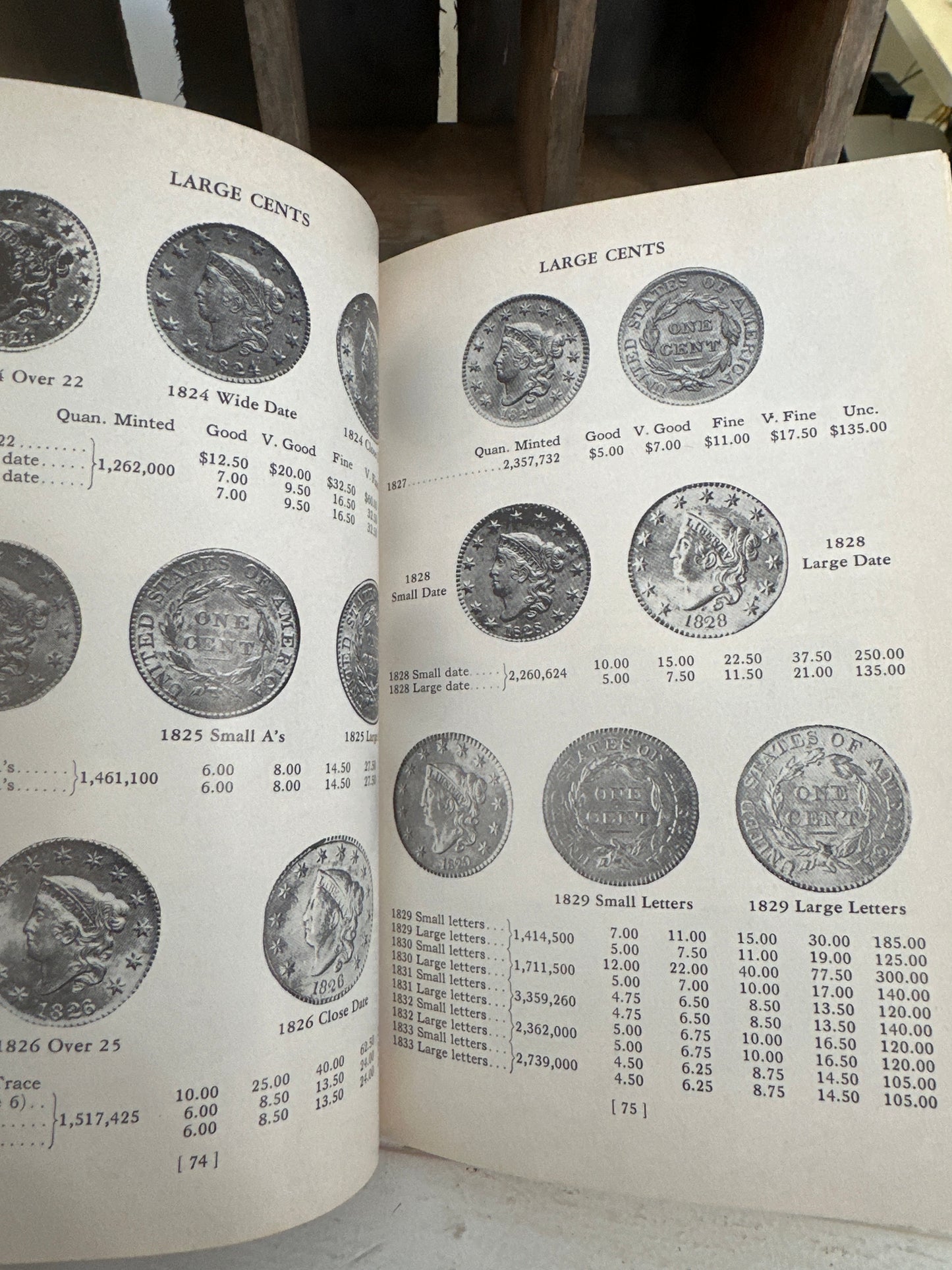 A Guide of United States Coins