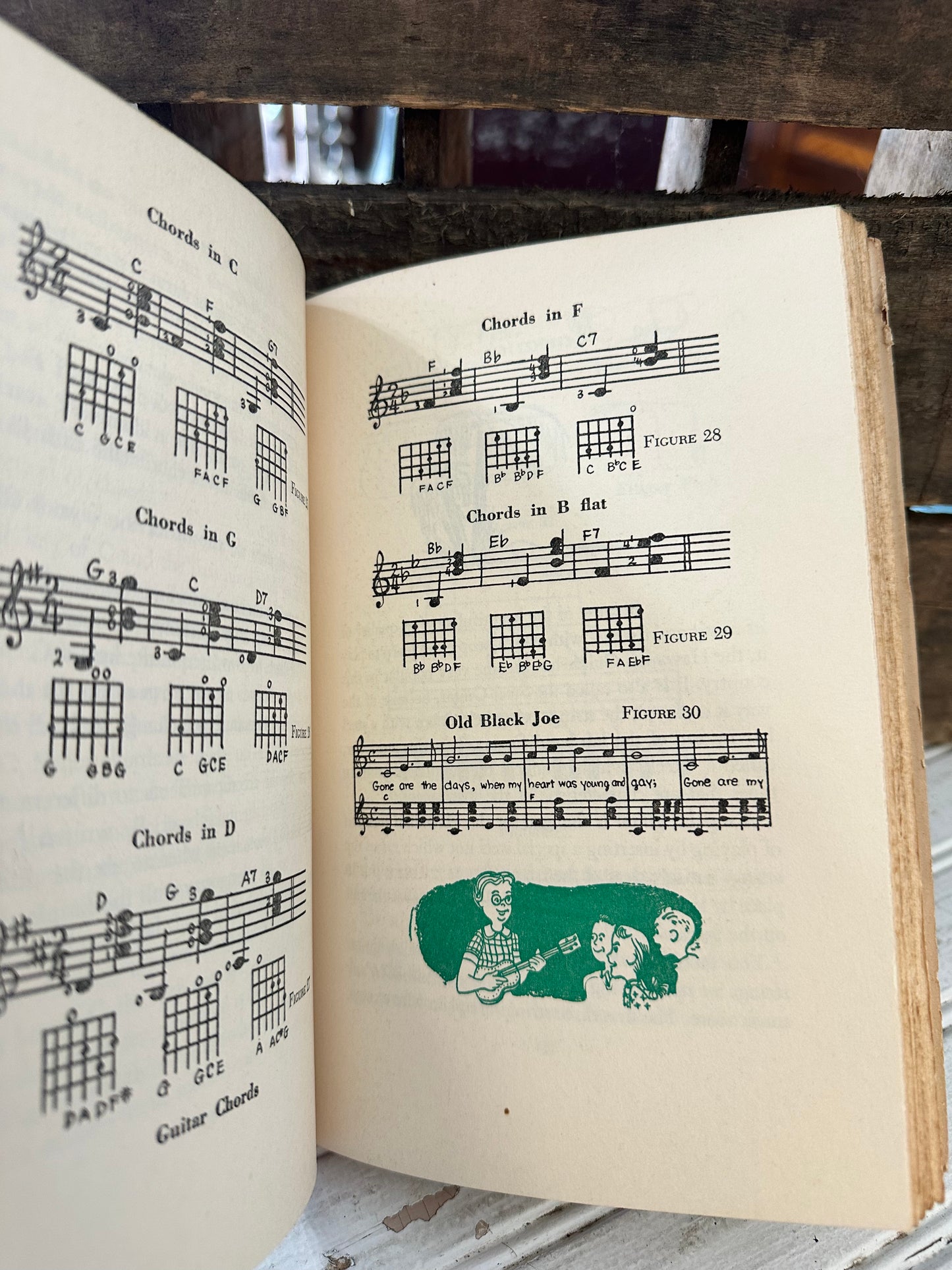 The Real Book about Music-Making